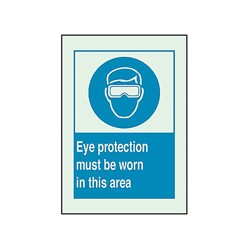 Personal Protective Wear Sign