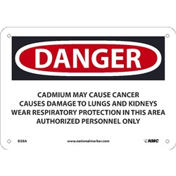 Danger Cadmium May Cause Cancer Sign