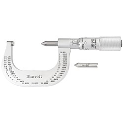 Screw Thread Micrometer 1-2" 14-18 TPI