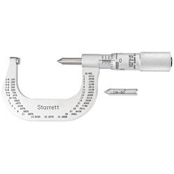 Screw Thread Micrometer 1-2" 20-24 TPI